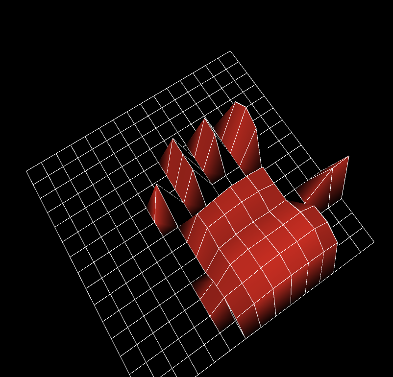 3D pressure visualization for smart cushion