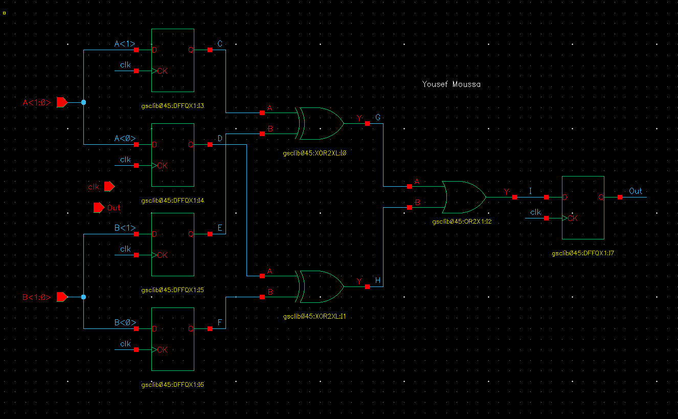 Comparator Schemat0.8i brightness(0.8)c