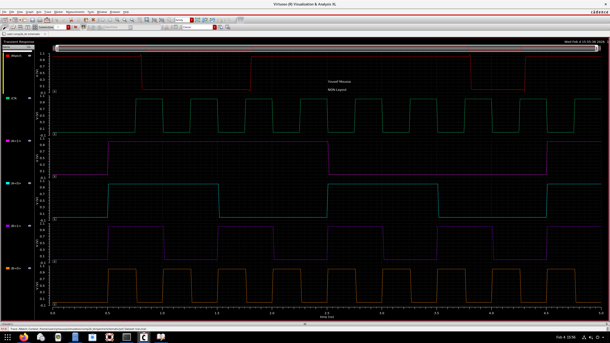 Pre-Layout Simulation